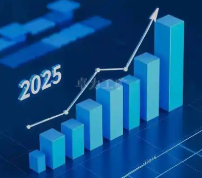 2025年中國(guó)經(jīng)濟(jì)有哪些機(jī)遇？